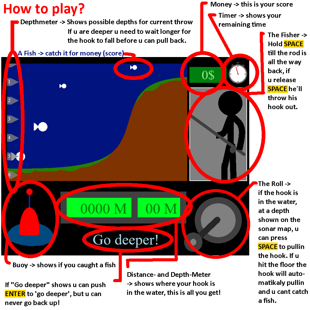 HowToPlay.png