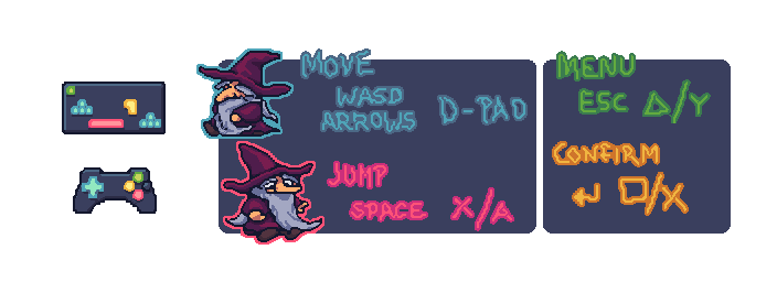 how2play_conrtols.png