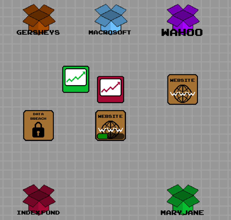 AssigningWorkers.PNG