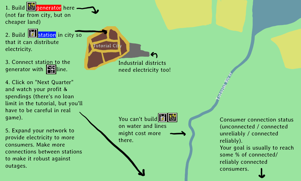 tutorial.png