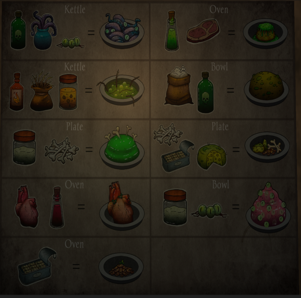 eldritchcuisine2.PNG