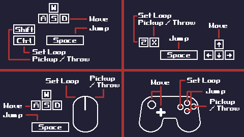 keybindsx2.png