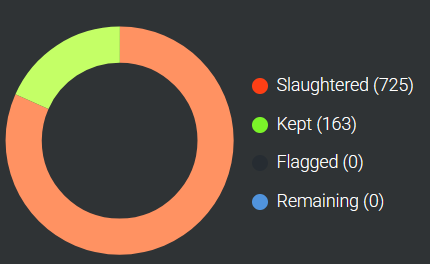 SlaughterLD60.png