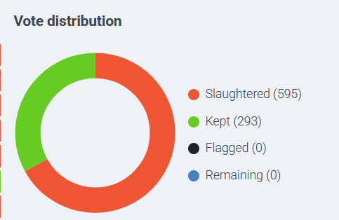 ldjamthemeslaughter.PNG