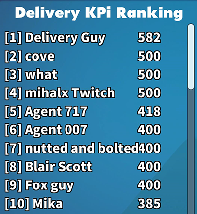 Top10-05112023.png