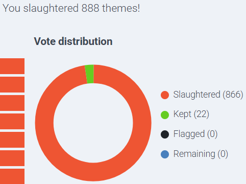 LD60Slaughter.png