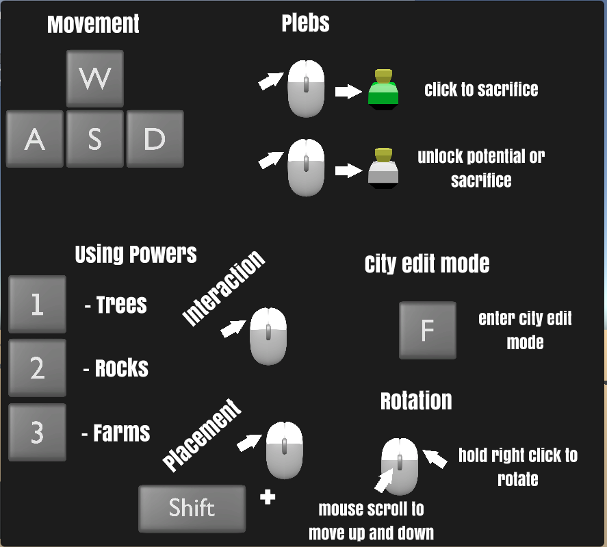 SacLuL Controls.PNG