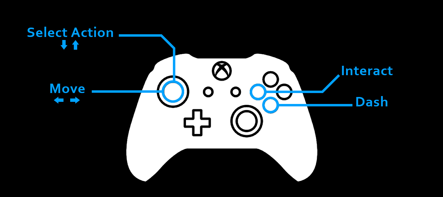 Controls_gamepad.jpg