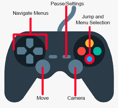 controller-controls-small.png