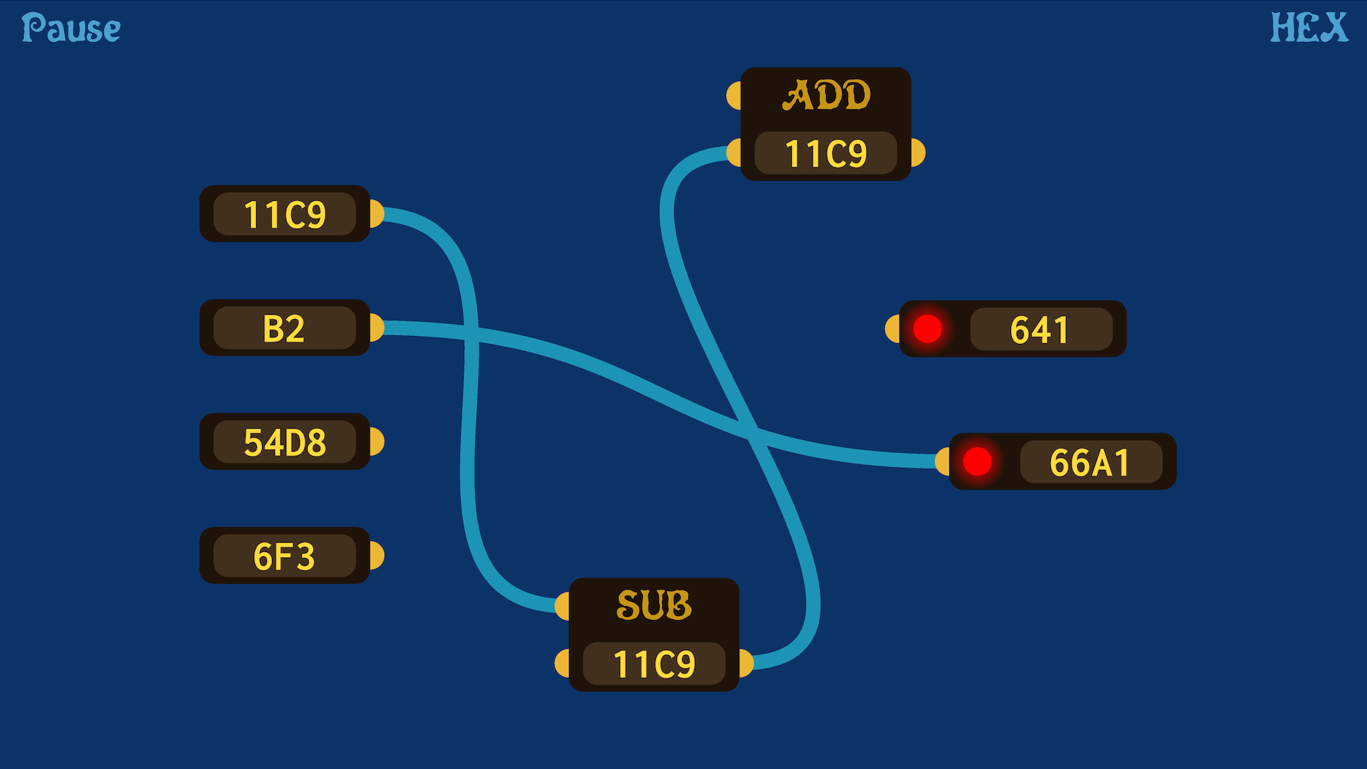 Level 2