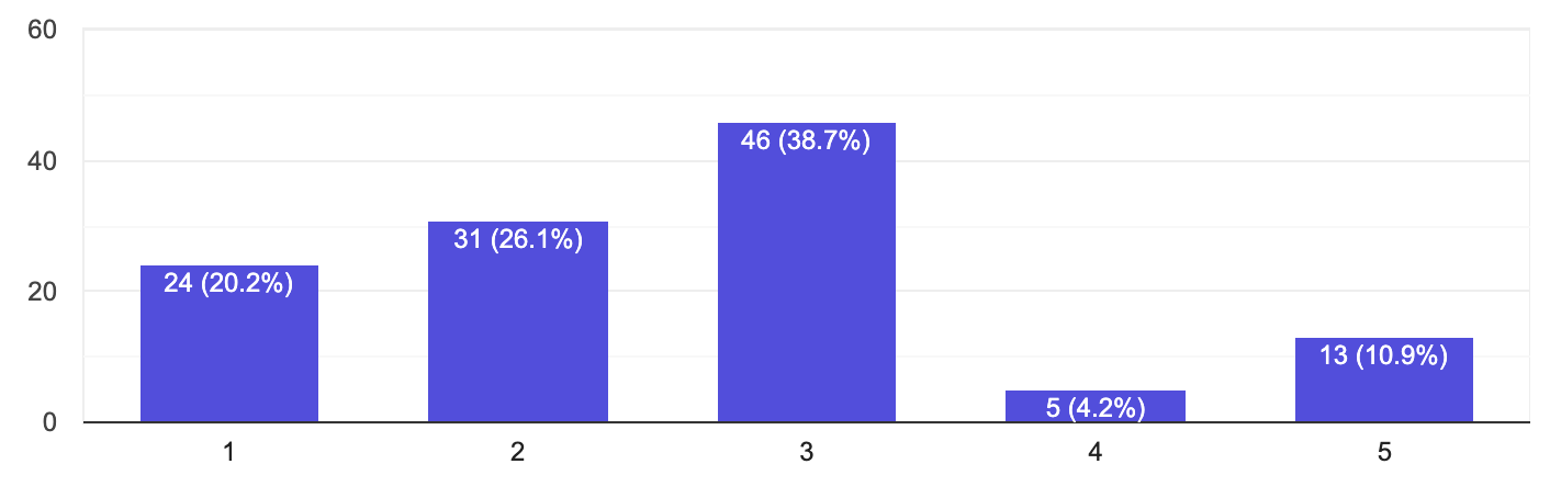 Screenshot 2026-10-12 at 20.28.19.png