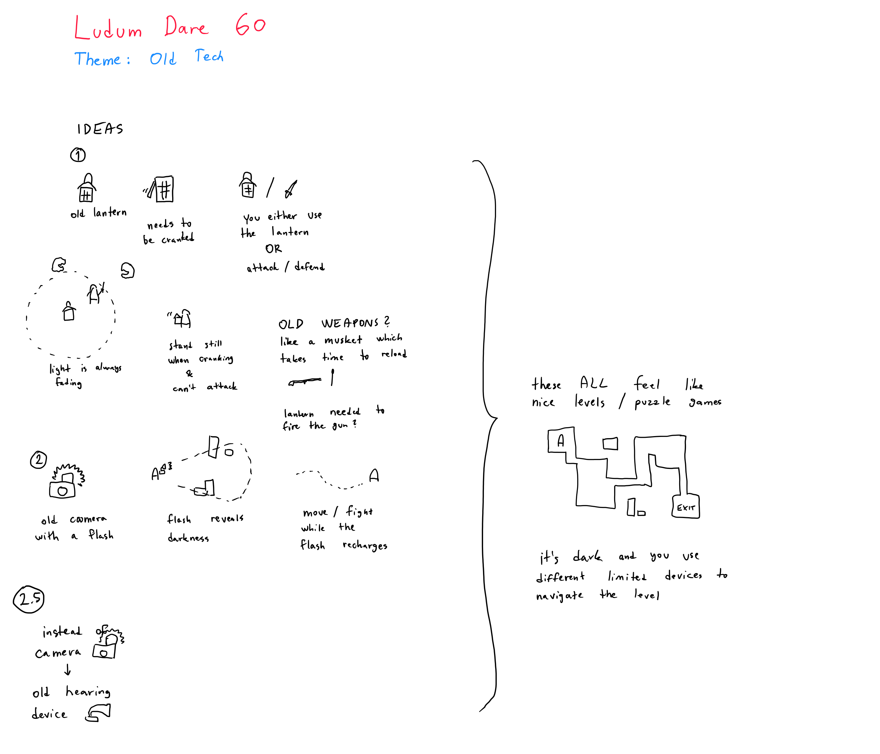 Ludum Dare 60 ideas 1.png